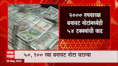 Fake Notes RBI : देशात बनावट नोटांचा सुळसुळाट, आरबीआयची चक्रावणारी आकडेवारी
