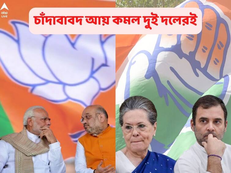 BJP and congress witness decline in donations during Pandemic Political Donations: অতিমারিতে চাঁদা-অনুদানে ঘাটতি, আয় কমেছে বিজেপি-কংগ্রেসের, এখনও ধনীতম পদ্মই