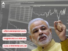 Narendra Modi Update: দেশে দরিদ্রের সংখ্যা কমেছে! মোদির দাবি ঘিরে তরজা