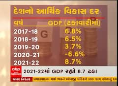 દેશના આર્થિક વિકાસની રફતાર પર એક નજર, જુઓ વીડિયો