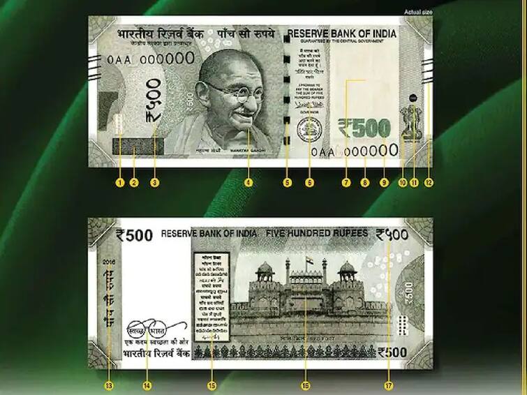 Counterfeit Notes Detection in the Banking System तुमच्याकडे असणारी 500 ची नोट खोटी नाही ना?, RBI ने बनावट नोटांचा लेखाजोखा मांडला