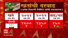 Mahabeej Special Report: 'महाबीज'ने सांगितलेली तुटवड्याची कारणे! ABP Majha