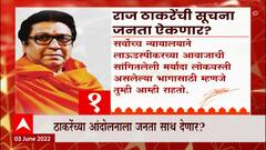 Raj Thackeray यांची सूचना जनता ऐकणार? लाऊडस्पीकर संदर्भात पोलिसांकडे जाण्याचं आवाहन