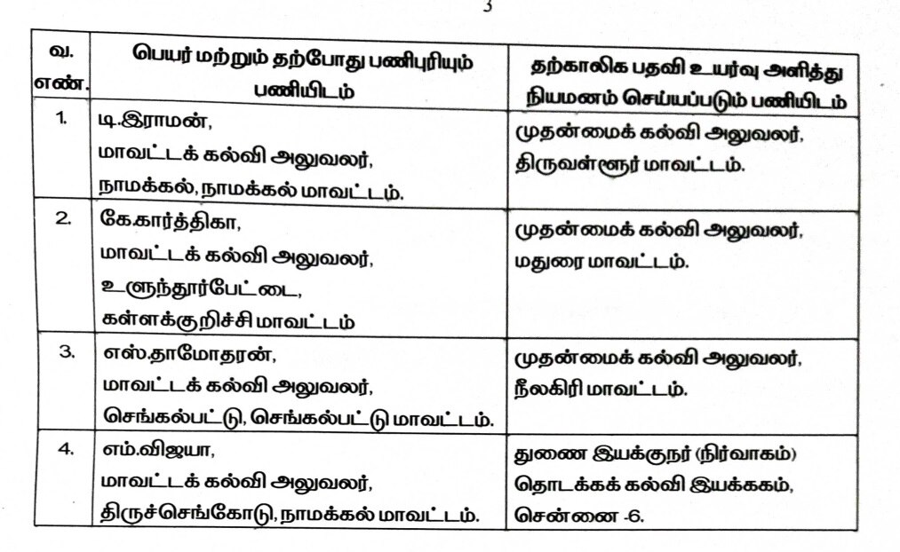 7 முதன்மைக் கல்வி அலுவலர்கள் இடமாற்றம்; 4 பேருக்குப் பதவி உயர்வு - பள்ளிக் கல்வித்துறை அறிவிப்பு