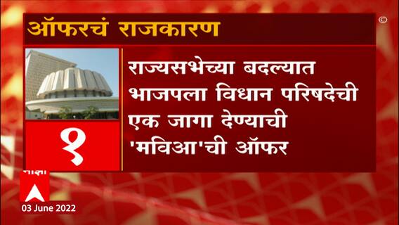 Rajya Sabha Election 2022 : भाजप आणि महाविकास आघाडीत 'ऑफर'चा खेळ रंगला