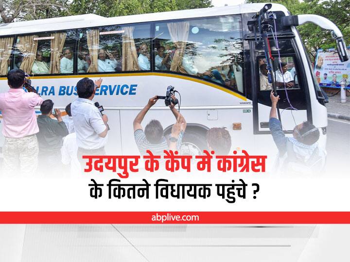 Rajasthan News 70 Congress MLAs reached hotel in Udaipur before Rajya Sabha elections Rajya Sabha Election 2022: राज्यसभा चुनाव को लेकर सरगर्मियां तेज, उदयपुर के कैंप में कांग्रेस के कितने विधायक पहुंचे?