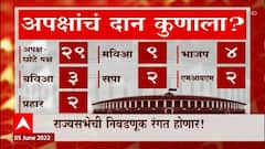 Rajya Sabha Election 2022 : राज्यसभेच्या निवडणुकीत अपक्षांचं दान कुणाला? ABP Majha