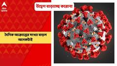 Coronavirus: চিন্তা বাড়াচ্ছে দেশের করোনা গ্রাফ, দৈনিক আক্রান্তের সংখ্যা ফের সাড়ে ৪ হাজার ছুঁইছুই | Bangla News