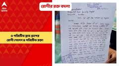 Birbhum: সরকারি হাসপাতালের সার্জিক্যাল ওয়ার্ডে রোগীর রক্ত অদল-বদল!