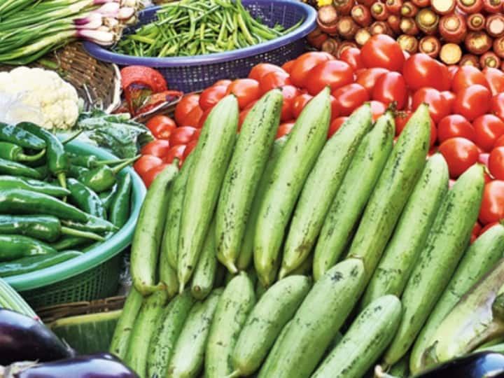 World Food Safety Day 2022 History, Significance And Theme You Must Know