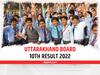 ​​Uttarakhand Board 10th Result 2022: 4 बजे घोषित कर दिए जाएंगे 10वीं क्लास के नतीजे, इस प्रकार चेक कर पाएंगे रिजल्ट