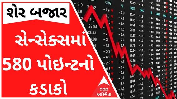 શેરબજારમાં મોટો કડાકોઃ સેન્સેક્સમાં 580 પોઇન્ટનો કડાકો
