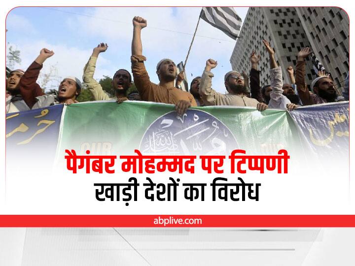 Explained: How many countries of the world protested against the controversial remarks on Prophet Mohammad Explained: पैगंबर मोहम्मद पर विवादित टिप्पणी के खिलाफ दुनिया के कितने देशों ने जताया विरोध, किसने इंडियन प्रोडक्ट्स को किया बैन