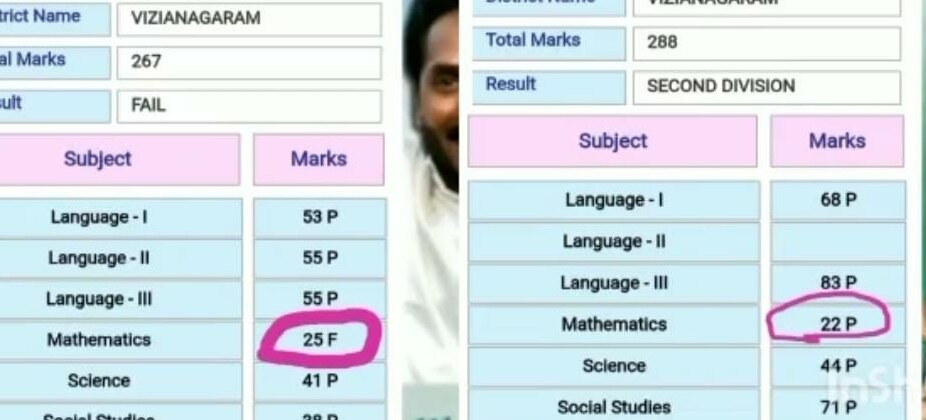 Fact Check Tenth Results :  ఏపీలో పది మార్కులొచ్చిన వాళ్లూ పాసయ్యారా ? అసలు నిజం ఇదిగో