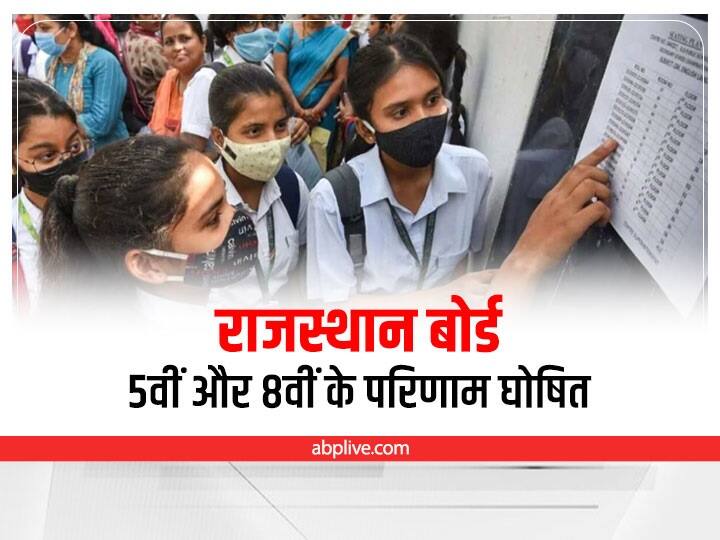 Rajasthan Board 5th 8th Result 2022: राजस्थान बोर्ड की 5वीं और 8वीं कक्षा का रिजल्ट जारी, जानिए- आसान स्टेप्स में ऐसे करें चेक RBSE Rajasthan Board 5th 8th Result 2022 Declared Check Marks rajeduboard.rajasthan.gov.in Rajasthan Board 5th 8th Result 2022: राजस्थान बोर्ड की 5वीं और 8वीं कक्षा का रिजल्ट जारी, जानिए- आसान स्टेप्स में ऐसे करें चेक