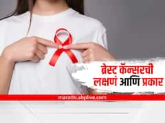 Breast Cancer : महिमा चौधरीची ब्रेस्ट कॅन्सरशी झुंज; काय आहे हा आजार? जाणून घ्या लक्षणं आणि प्रकार