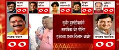 Rajya Sabha Election आमदार रवी राणा आणि सुधीर मुनगंटीवार यांच्या मतपत्रिकेवर महाविकास आघाडीचा आक्षेप