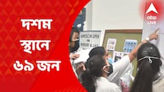 WB HS Results 2022: উচ্চ মাধ্যমিকে দশম স্থানে ৬৯ জন, প্রাপ্ত নম্বর ৬৮৯