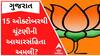 ગુજરાતમાં ભાજપના ટોચના નેતાનું એલાન, 15 ઓક્ટોબરથી ચૂંટણીની આચારસંહિતા અમલી બનશે ને ચૂંટણી.....