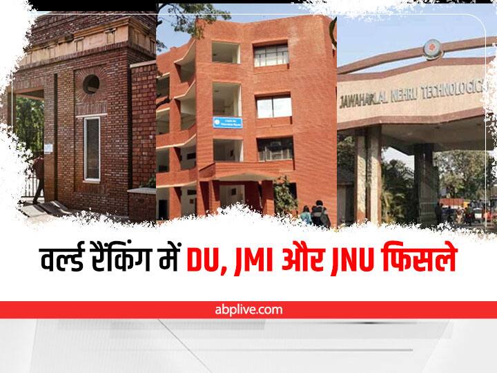 QS World University Rankings DU Jamia and JNU slip in world ranking IISC is South Asia fastest growing university QS World University Rankings: वर्ल्ड रैंकिंग में डीयू, जामिया और जेएनयू फिसले, IISC दक्षिण एशिया में उभरता हुआ विश्वविद्यालय