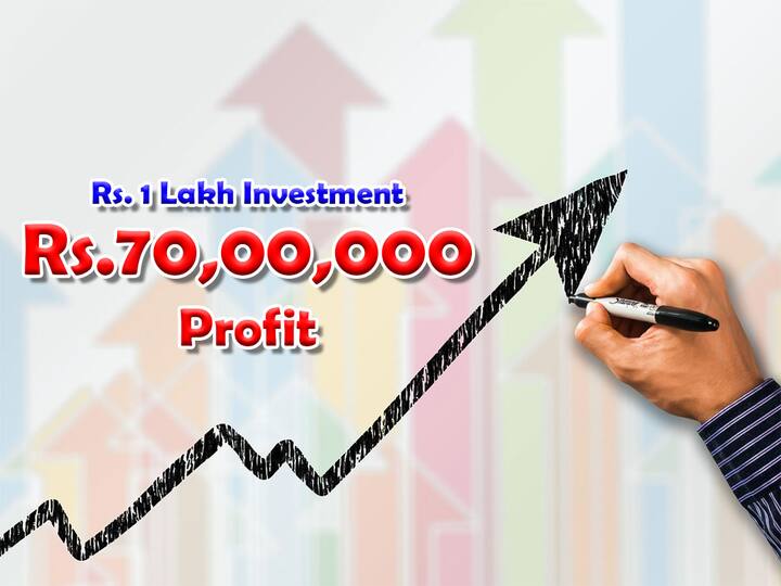 Multibagger stock 2022 EKI Energy share gives 70 lakh returns for 1 lakh in a year Multibagger stock 2022: జస్ట్‌ వన్‌ ఇయర్! లక్షకు రూ.70 లక్షల ప్రాఫిట్‌!
