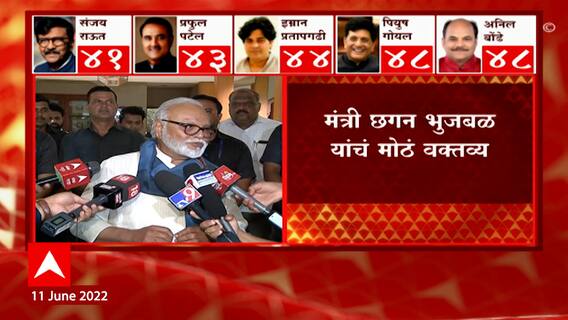 Chhagan Bhujbal : माणसं जवळ करण्यात तिन्ही पक्ष कमी पडले : छगन भुजबळ