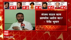 Devendra Bhuyar on Sanjay Raut : राऊत काय ब्रह्मदेव आहेत का? Rajya Sabha Election 2022