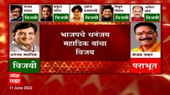 Dhananjay Mahadik : बाबांच्या विजयावर मुलाची प्रतिक्रिया, 