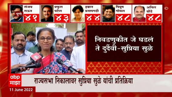 Supriya Sule : आम्ही आयुष्यात जितके विजय पहिले, तितके पराभवही ABP Majha
