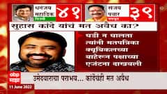 Rajya Sabha Elections : Suhas Kande यांचं मत का ठरलं अवैध्य? जाणून घ्या कारणं? ABP Majha