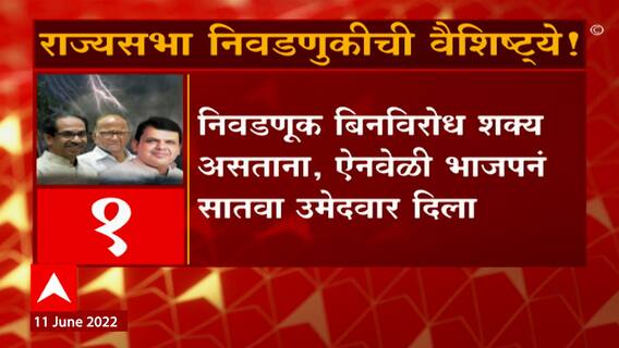 Rajya Sabha Elections 2022 : राज्यसभा निवडणुकीची ही 7 वैशिष्ट्ये काय? ABP Majha