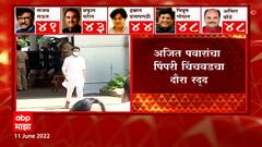 Aaditya Thackeray : अजित पवारांपाठोपाठ आदित्य ठाकरेंचाही शासकीय दौरा रद्द ABP Majha