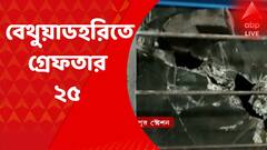 ABP News