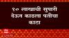 Beed Crime : विम्याचे 1 कोटी मिळवण्यासाठी पत्नीकडून पतीची हत्या, 10 लाखाची सुपारी देऊन काढला काटा