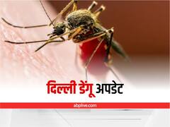 Delhi Dengue Update: दिल्ली में इस साल अब तक डेंगू के 169 केस दर्ज, 2017 के बाद सबसे अधिक मामले