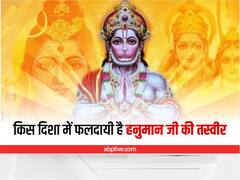 Hanuman Photo: घर में हनुमानजी की कौन सी तस्वीर कहां लगाएं, आसपास भी नहीं भटकेगी बुरी बला