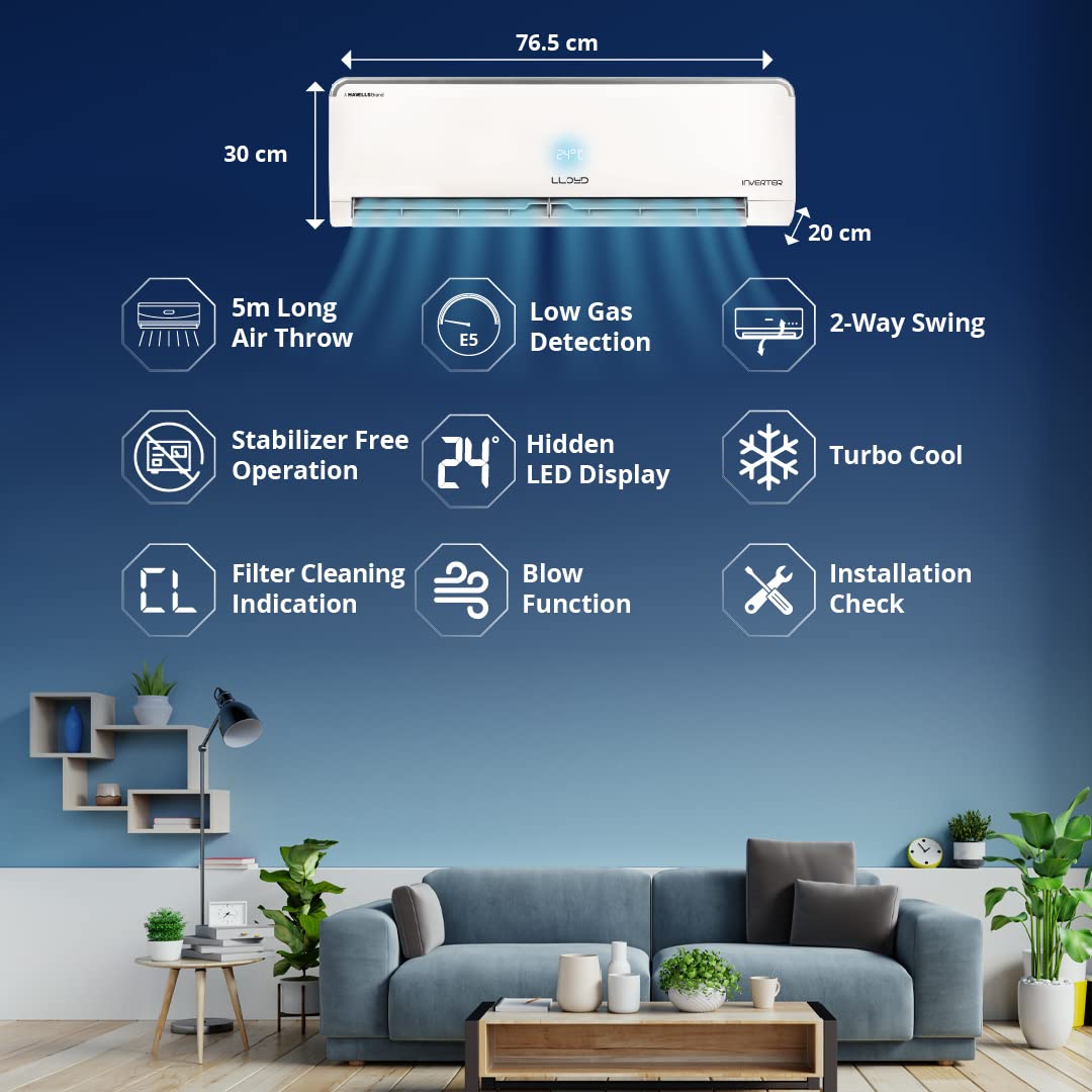 Split AC की इससे सस्ती डील नहीं मिलेगी! ऑफर में खरीदें 25 हजार रुपये से कम में