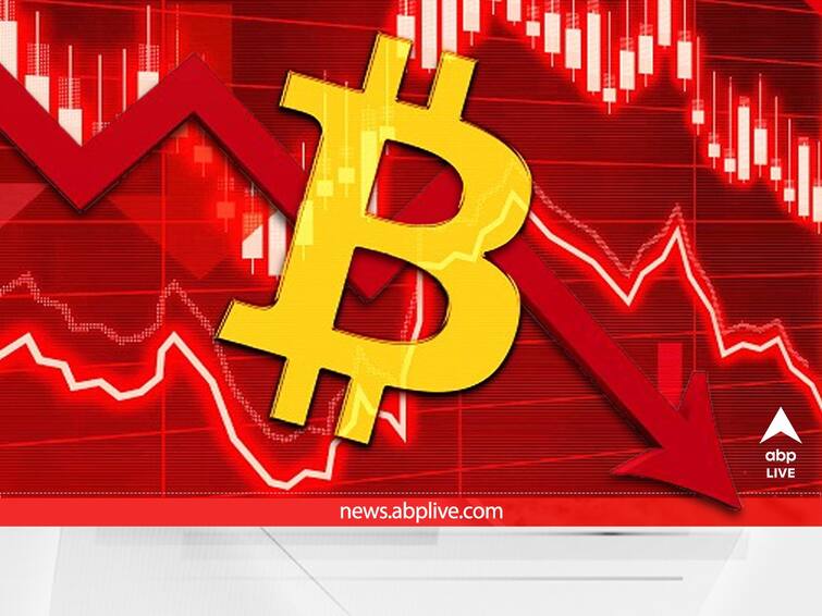 Bitcoin Price Crashes In Crypto Market, Price Slips Below 20,000 Dollar, Know Details here Bitcoin Price Crash: 20,000 डॉलर के नीचे फिसला Bitcoin, उच्चतम स्तर से 72 फीसदी हुआ क्रैश