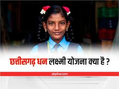 Chhattisgarh Dhanalakshmi Yojana: जानिए क्या है छतीसगढ़ की धन लक्ष्मी योजना, जिसमें बेटियों को मिलेंगे पैसे