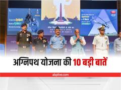 Agneepath Scheme: कितनी होगी 'अग्निवीरों' की सैलरी और किसे मिलेगा मौका? जानें 10 बड़ी बातें