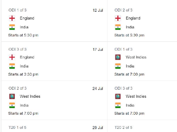 ICC ODI : 5-ஆம் இடத்திற்கு தள்ளப்பட்ட இந்திய அணி.. என்ன காரணம்?