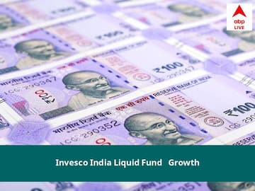 Invesco India Liquid Fund - Growth NAV June 13, 2022: जानें Invesco Mutual Fund की नेट एसेट वैल्यू, प्राइस, स्कीम, निवेश, ब्याज दर