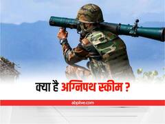 Agneepath Scheme: केंद्र सरकार ने लॉन्च की नई स्कीम, सेना में मिलेगी 4 साल की नौकरी और सैलरी 6.9 लाख, चेक करें पूरी डिटेल्स