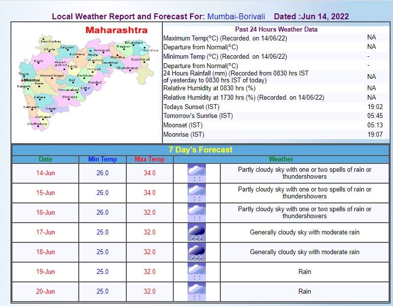 Mumbai Weather Forecast 15 June, Rain Alert, Know latest update on