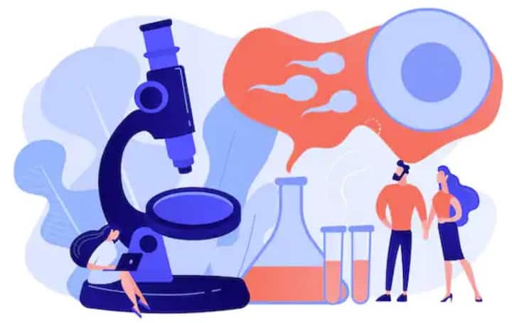 ਮਰਦਾਂ ਦੀ ਜਣਨ ਸ਼ਕਤੀ ਨੂੰ ਸੁਧਾਰਨ ਲਈ, ਸਪ੍ਰਮ ਕਾਊਂਟ (Sperm Count) ਤੇ ਗੁਣਵੱਤਾ ਦਾ ਬਿਹਤਰ ਹੋਣਾ ਜ਼ਰੂਰੀ ਹੈ। ਮਰਦਾਂ ਦੀਆਂ ਕੁਝ ਬੁਰੀਆਂ ਆਦਤਾਂ ਦਾ ਸਪ੍ਰਮ ਕਾਊਂਟ 'ਤੇ ਬੁਰਾ ਪ੍ਰਭਾਵ ਪੈਂਦਾ ਹੈ। ਆਓ ਜਾਣਦੇ ਹਾਂ ਉਨ੍ਹਾਂ ਆਦਤਾਂ ਬਾਰੇ-