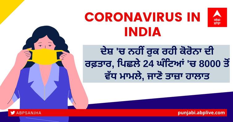 Coronavirus updates today 15 June 2022, India reports 8822 new Corona cases and 15 deaths, Active cases 53637 positivity rate in last 24 hours Coronavirus Cases in India: ਦੇਸ਼ 'ਚ ਨਹੀਂ ਰੁਕ ਰਹੀ ਕੋਰੋਨਾ ਦੀ ਰਫ਼ਤਾਰ, ਪਿਛਲੇ 24 ਘੰਟਿਆਂ 'ਚ 8000 ਤੋਂ ਵੱਧ ਮਾਮਲੇ, ਜਾਣੋ ਤਾਜ਼ਾ ਹਾਲਾਤ