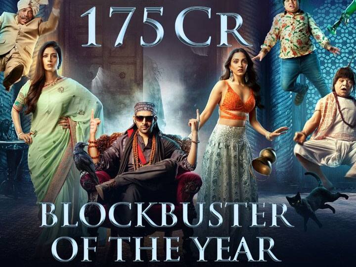 Bhool Bhulaiyaa 2 Box Office: Collection Of 150 Crore+ Helps The Film To  Beat RRR's (Hindi) Profit Of 113%!