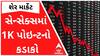 શેર બજાર સમાચારઃ સેન્સેક્સમાં 1 હજાર પોઇન્ટનો કડાકો, જુઓ વીડિયો