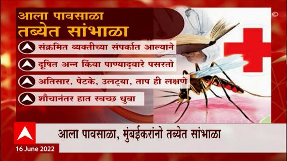 Monson Health Specail Report: आला पावसाळा, तब्येत सांभाळा ABP Majha