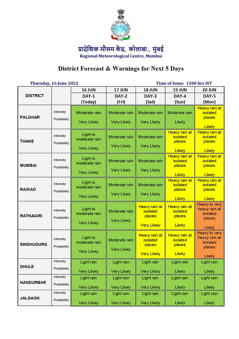 Mumbai Rain IMD: मुंबई में रविवार से भारी बारिश की संभावना, आईएमडी ने जारी किया येलो अलर्ट